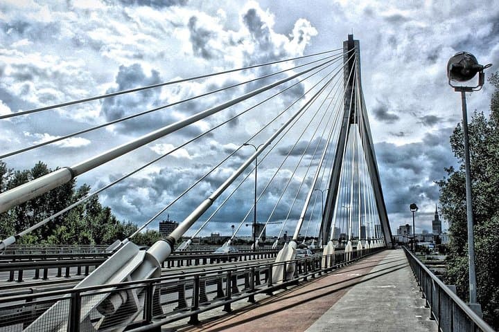 Warsaw Private Tour By Car & Walk